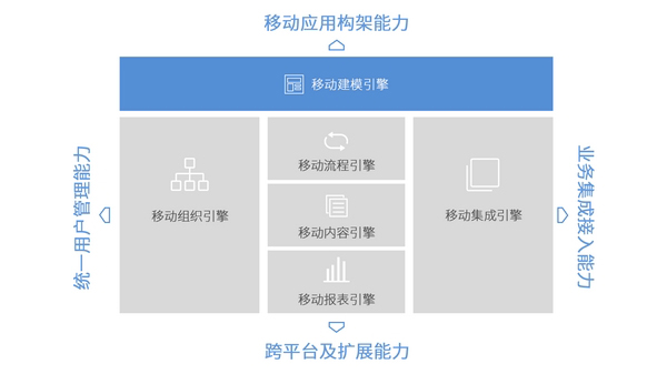 2025年度国家移民管理局直属机构拟补充录用公务员公示公告